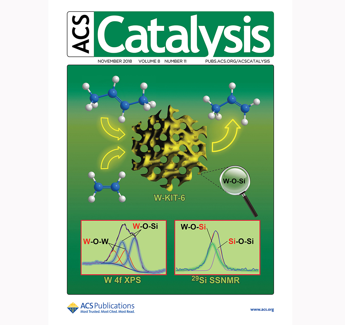Cover image of the ACS Catalysis journal for November 2018