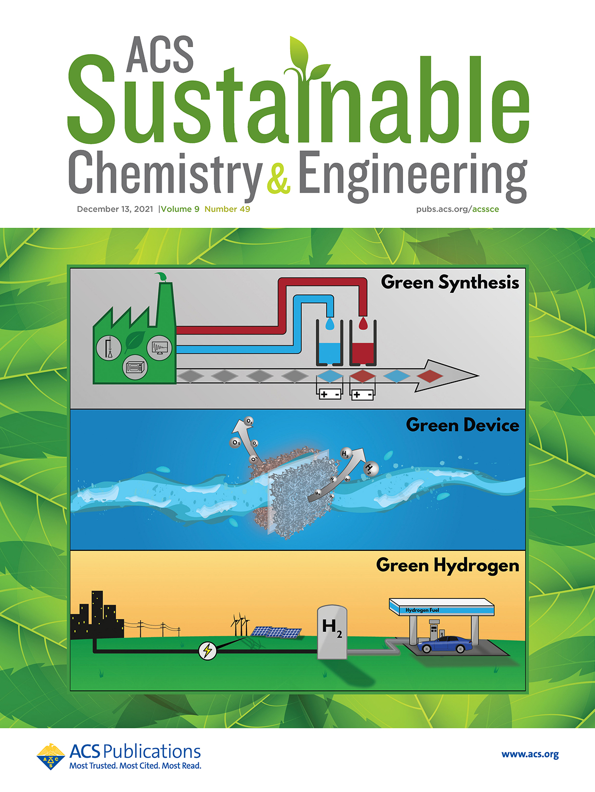 Cover of ACS Sustainable Chemistry & Engineering from Dec 13, 2021
