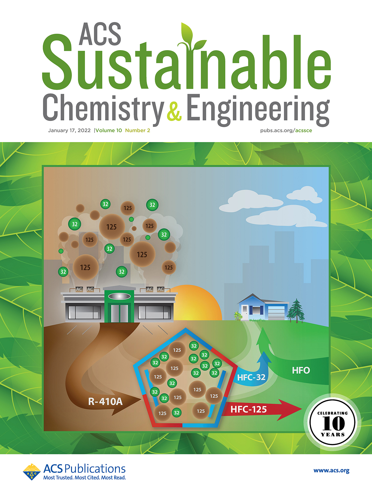 Cover of ACS Sustainable Chemistry & Engineering from January 2022