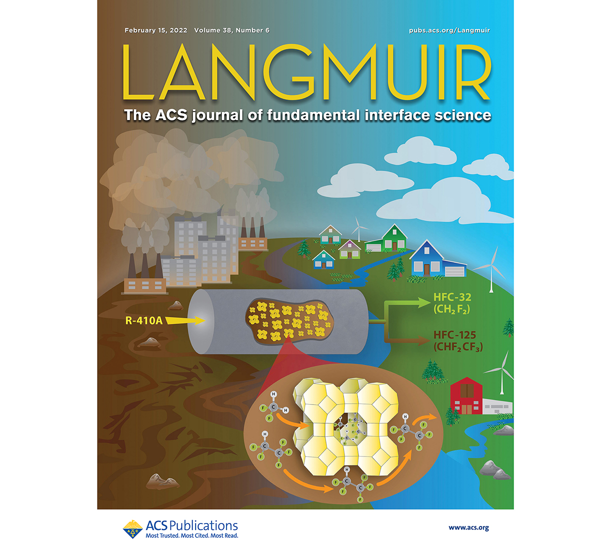 cover of Langmuir journal from Feb 2022