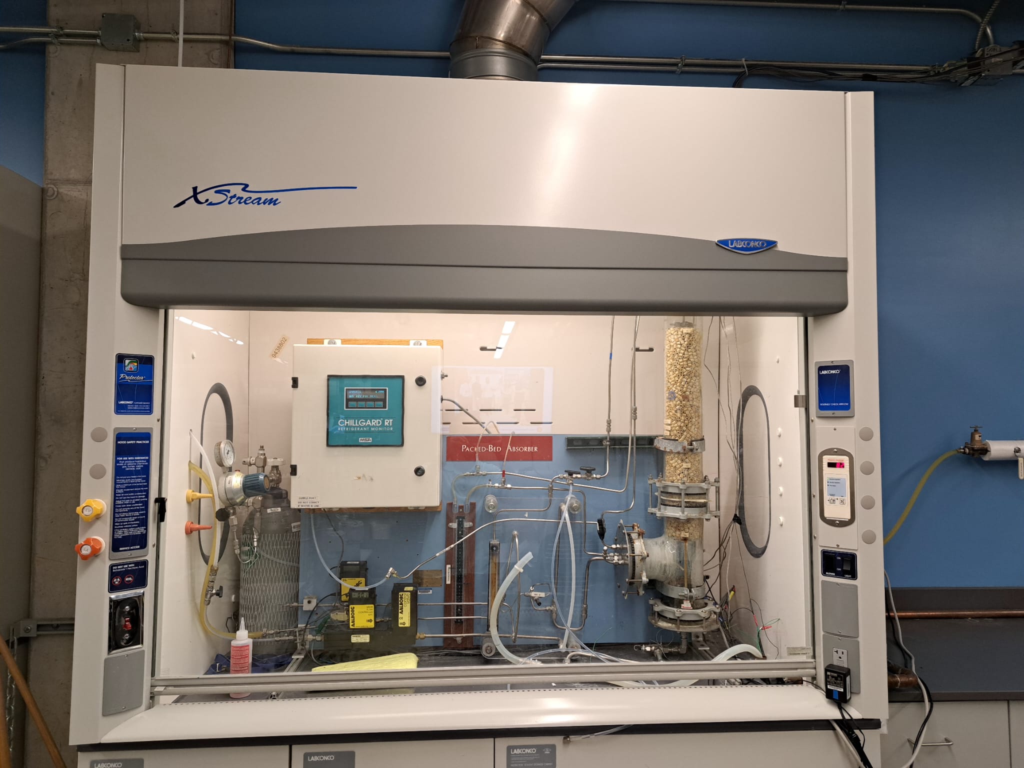 absorption experiment in a fume hood