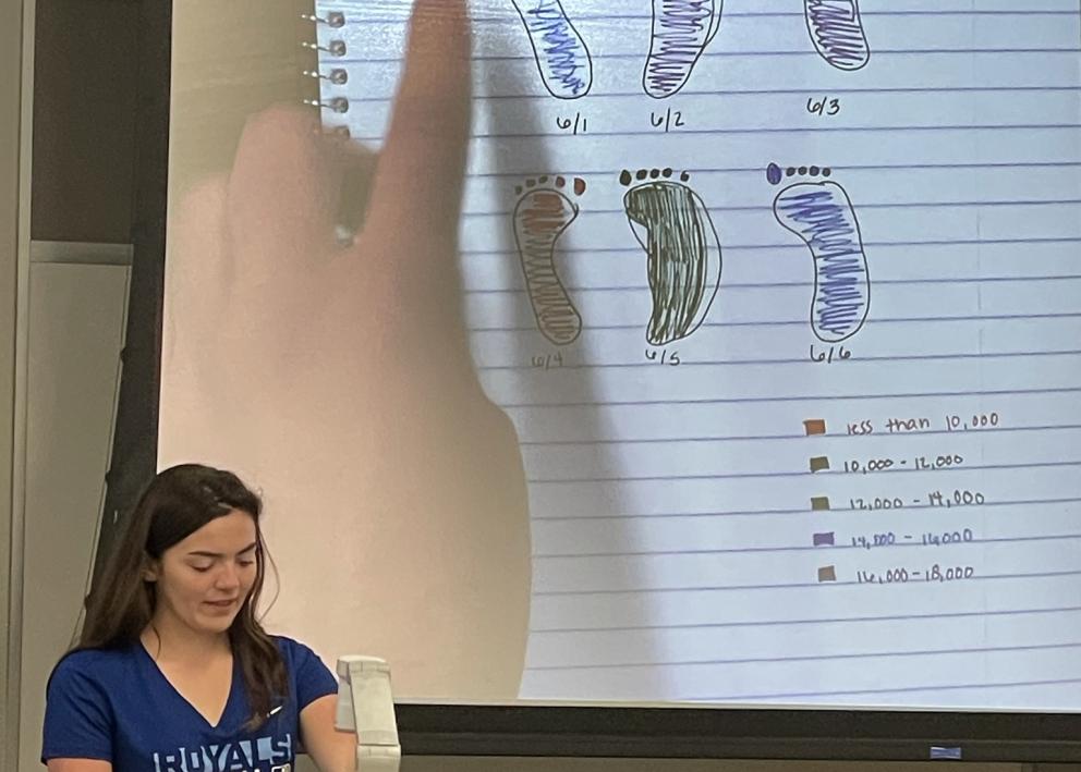 Student describing drawing of footprints to explain the scale