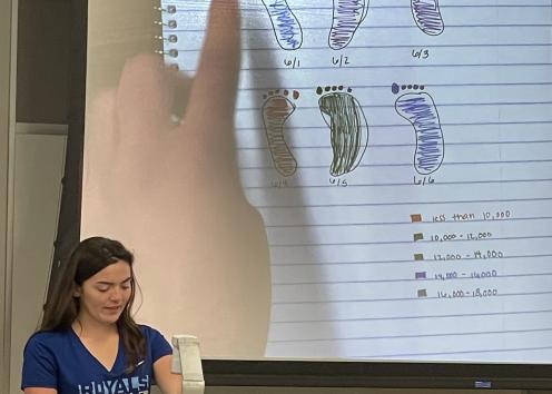Student describing drawing of footprints to explain the scale